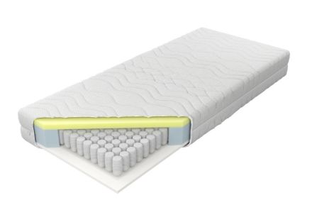  Getoonde tijk is tegen meerprijs